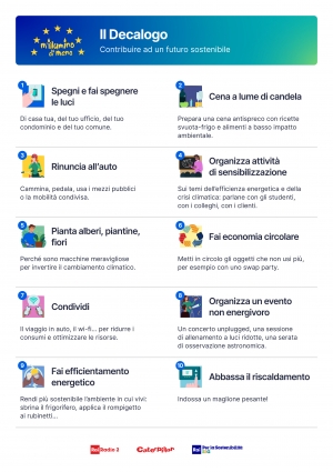 IL COMUNE DI SAN FELICE HA VOTATO DI ADERIRE ALLA GIORNATA DEL RISPARMIO ENERGETICO